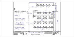 classroom diagram